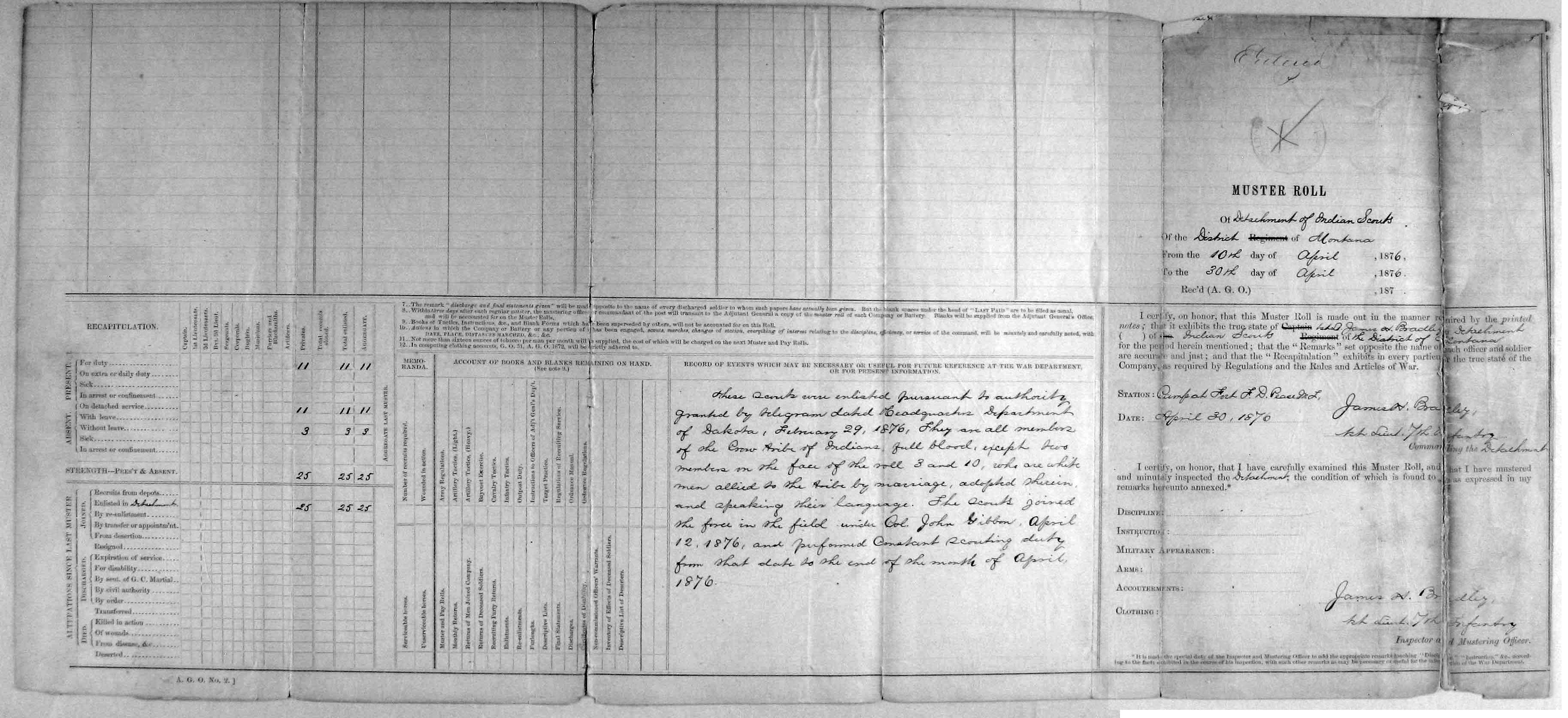 Official record and certification of Crow scouts muster roll 1876