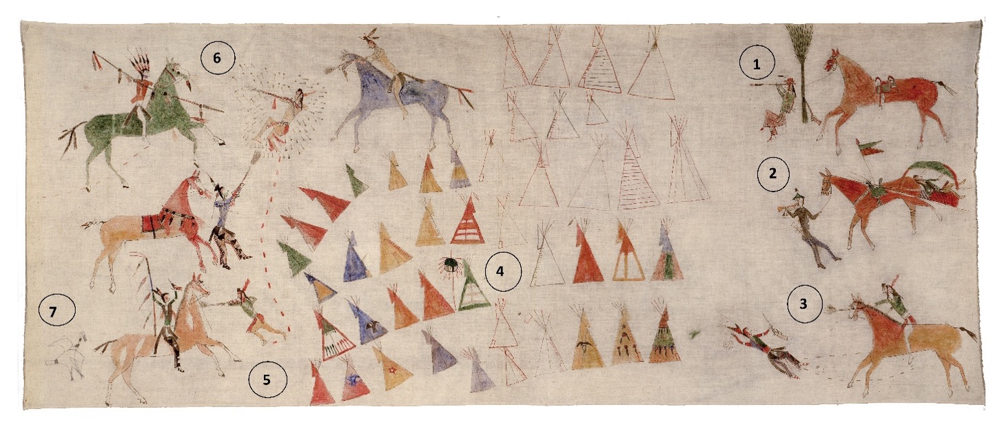 White Swan interpretive numbered ledger art, Denver Art Museum version